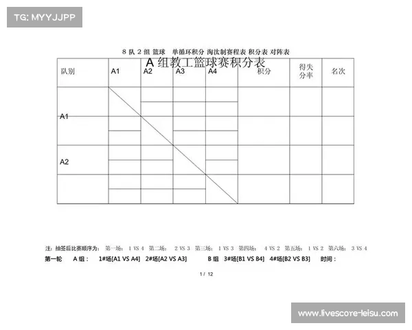 国家青少年队科学积分体系改革破除唯杆数论激发运动员潜能与成长
